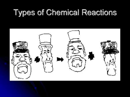 Types of Chemical Reactions