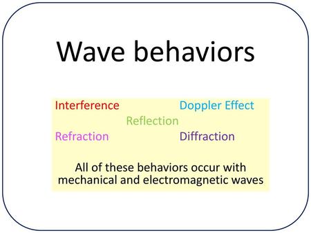 All of these behaviors occur with mechanical and electromagnetic waves