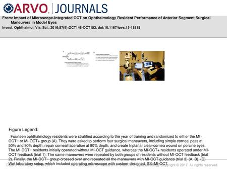 From: Impact of Microscope-Integrated OCT on Ophthalmology Resident Performance of Anterior Segment Surgical Maneuvers in Model Eyes Invest. Ophthalmol.