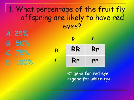 B.  50% C.  75% D.  100% r R RR Rr rr R r R= gene for red eye