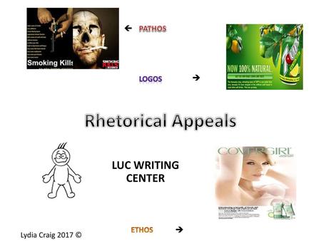 Rhetorical Appeals LUC WRITING CENTER  PATHOS LOGOS  ETHOS 