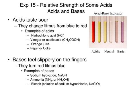 Exp 15 - Relative Strength of Some Acids Acids and Bases