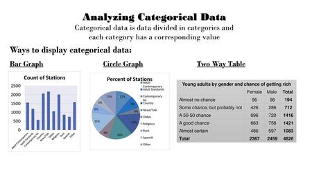 Young adults by gender and chance of getting rich