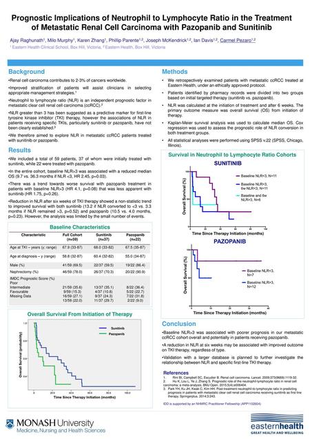 Prognostic Implications of Neutrophil to Lymphocyte Ratio in the Treatment of Metastatic Renal Cell Carcinoma with Pazopanib and Sunitinib Ajay Raghunath1,