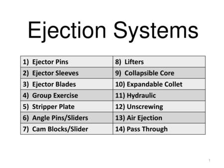 Ejection Systems 1) Ejector Pins 8) Lifters 2) Ejector Sleeves