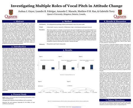 Investigating Multiple Roles of Vocal Pitch in Attitude Change