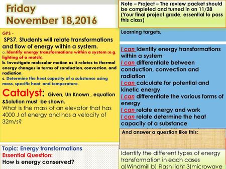 Catalyst: Given, Un Known , equation &Solution must be shown.