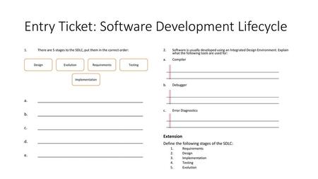 Entry Ticket: Software Development Lifecycle