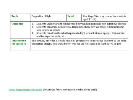 Topic Properties of light Level