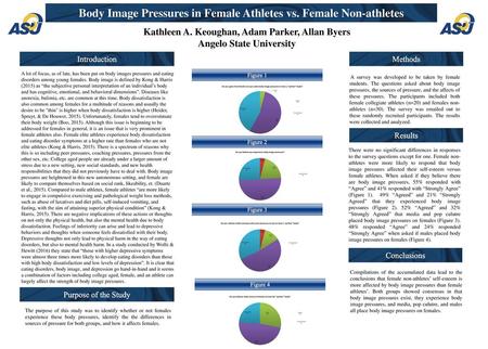 Body Image Pressures in Female Athletes vs. Female Non-athletes