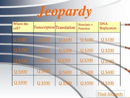 Jeopardy Translation Q $100 Q $100 Q $100 Q $100 Q $100 Q $200 Q $200