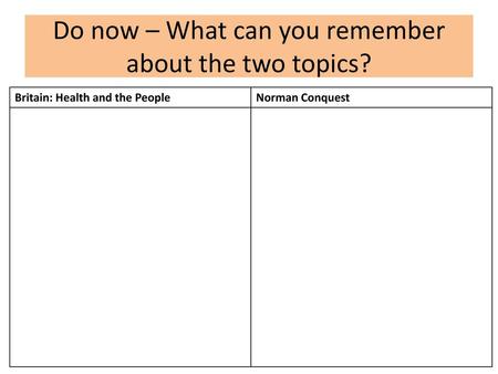 Do now – What can you remember about the two topics?