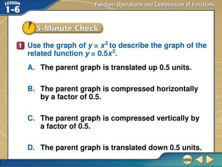 A. The parent graph is translated up 0.5 units.