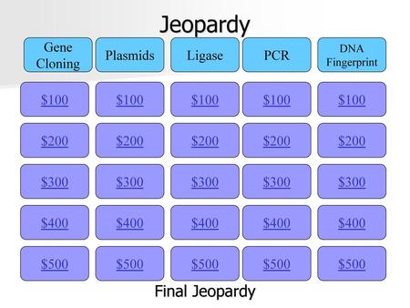 Jeopardy Final Jeopardy Gene Cloning Plasmids Ligase PCR $100 $100