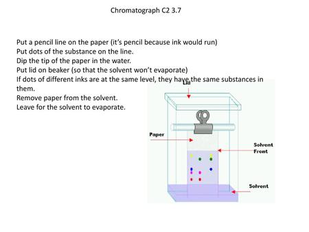 Chromatograph C2 3.7 Put a pencil line on the paper (it’s pencil because ink would run) Put dots of the substance on the line. Dip the tip of the paper.