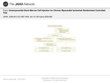 Copyright © 2009 American Medical Association. All rights reserved.