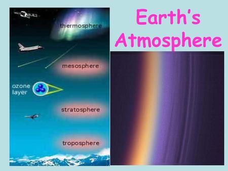 Earth’s Atmosphere.