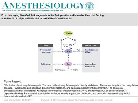 Anesthes. 2013;118(6): doi: /ALN.0b013e318289bcba Figure Legend: