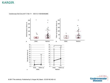 Cerebrovasc Dis Extra 2017;7:62–71 - DOI: /