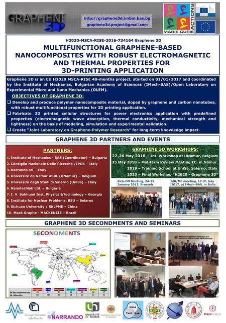 H2020-MSCA-RISE Graphene 3D