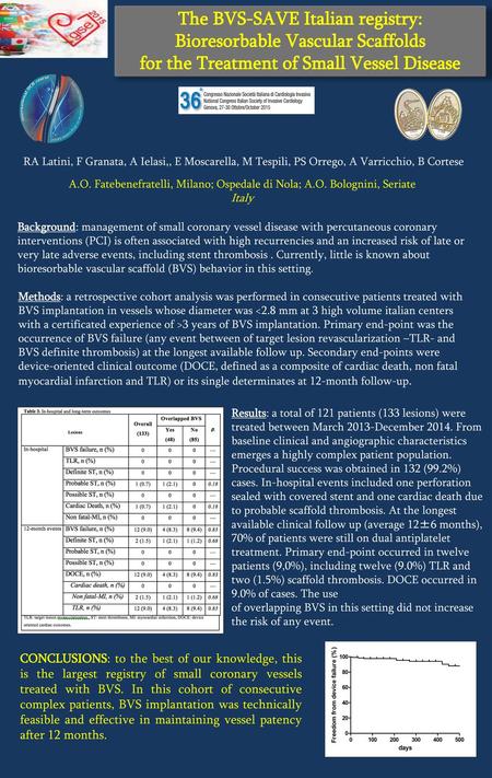 The BVS-SAVE Italian registry: Bioresorbable Vascular Scaffolds