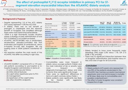 OR (95% CI) (>1 favors <75)