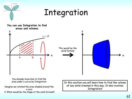 You can use Integration to find areas and volumes