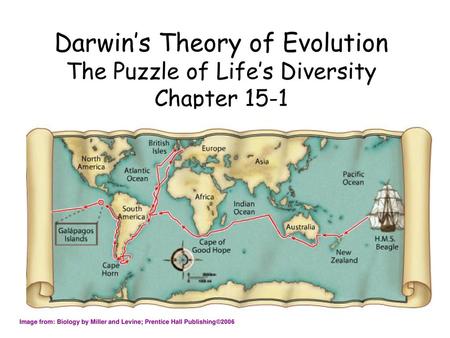 Darwin’s Theory of Evolution The Puzzle of Life’s Diversity Chapter 15-1 Image from: Biology by Miller and Levine; Prentice Hall Publishing©2006.