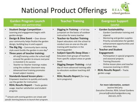 National Product Offerings