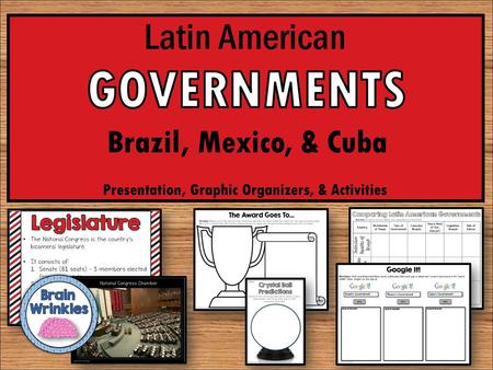 Presentation, Graphic Organizers, & Activities