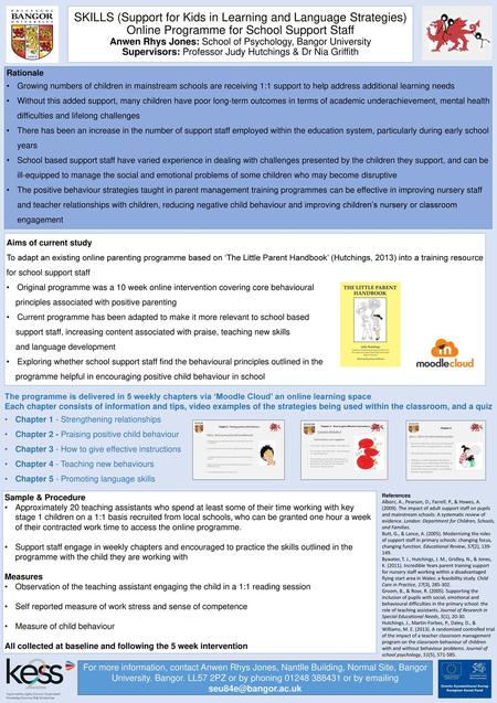 SKILLS (Support for Kids in Learning and Language Strategies) Online Programme for School Support Staff Anwen Rhys Jones: School of Psychology, Bangor.