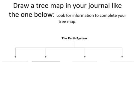 Earth Systems Overview