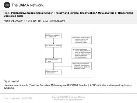 Copyright © 2009 American Medical Association. All rights reserved.