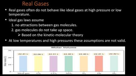 Real Gases Real gases often do not behave like ideal gases at high pressure or low temperature. Ideal gas laws assume 1.	no attractions between gas molecules.