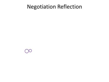 Negotiation Reflection