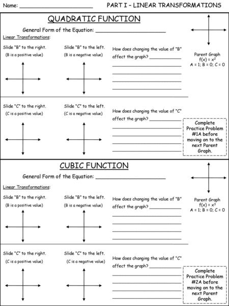 QUADRATIC FUNCTION CUBIC FUNCTION