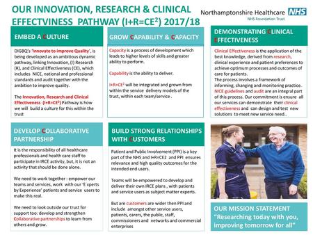 DEMONSTRATING CLINICAL EFFECTIVENESS EMBED A CULTURE