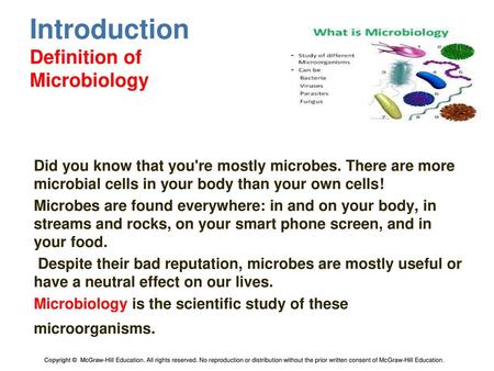 Introduction Definition of Microbiology