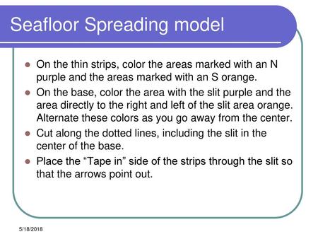 Seafloor Spreading model