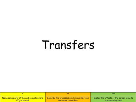 Transfers.