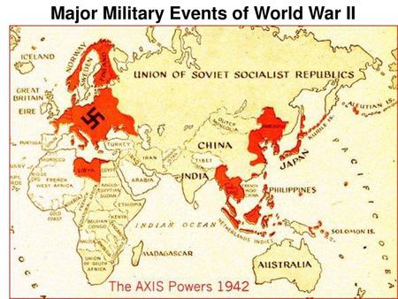 Major Military Events of World War II