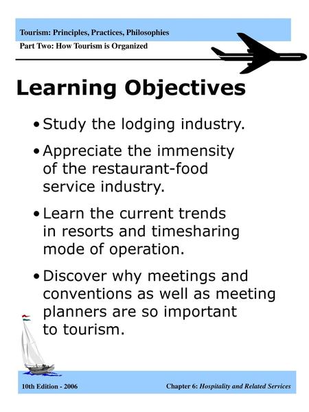 Learning Objectives Study the lodging industry.