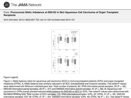 Copyright © 2012 American Medical Association. All rights reserved.