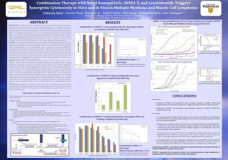 Combination Therapy with Novel Nanoparticle, SNS01-T, and Lenalidomide Triggers Synergistic Cytotoxicity in Vitro and in Vivo in Multiple Myeloma and Mantle.