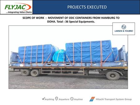 PROJECTS EXECUTED ...Integrating Value Chains