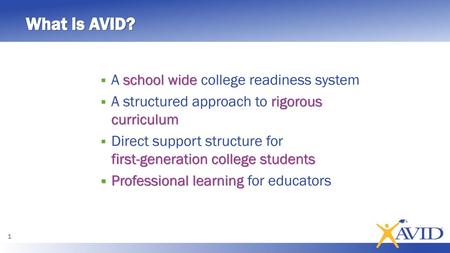 What is AVID? A school wide college readiness system