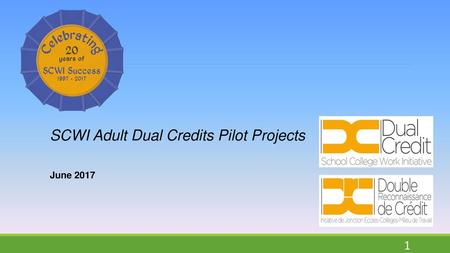 SCWI Adult Dual Credits Pilot Projects