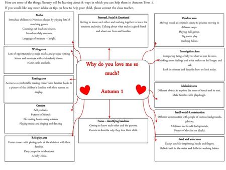 Why do you love me so much? Autumn 1