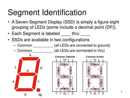 Segment Identification