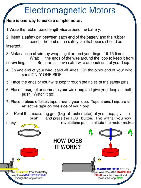 Electromagnetic Motors